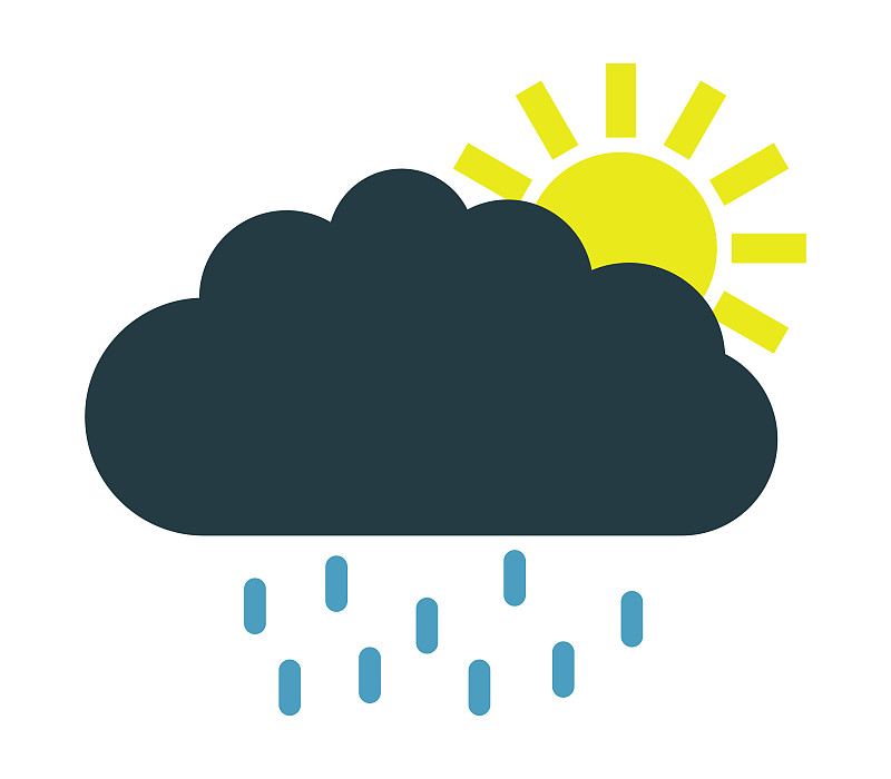 关于天气预报下雨标志怎么修改的信息