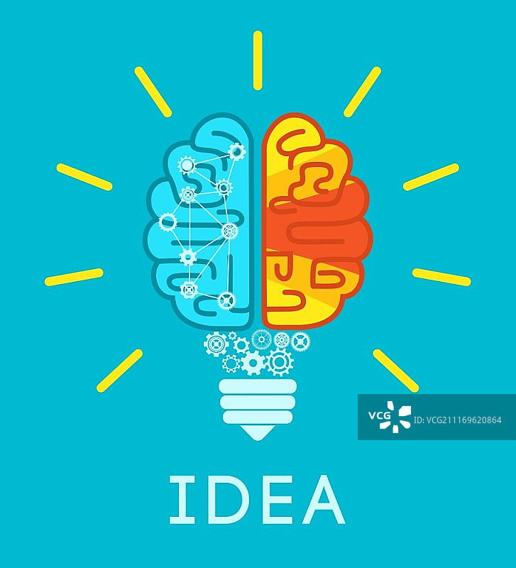 想法概念与人脑在灯泡形状的平面矢量插图。大脑思想概念图片素材