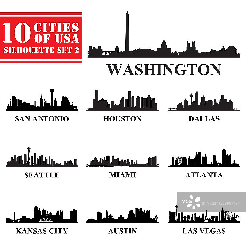美国城市轮廓2图片素材