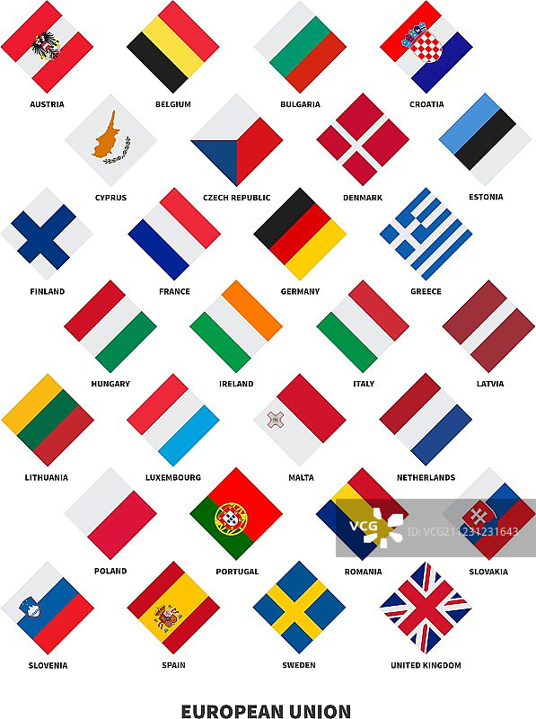 欧盟的成员国，悬挂着菱形旗帜图片素材