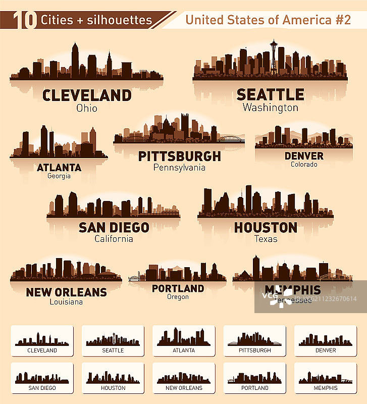 天际线城市设置美国10个城市2图片素材