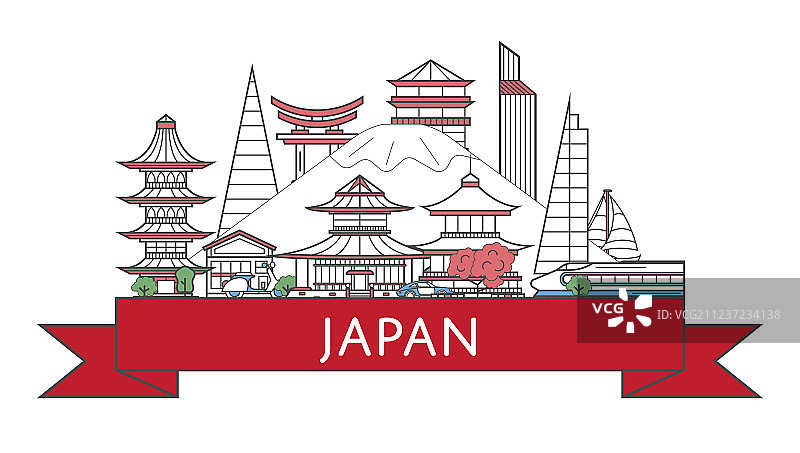 日本旅游海报线性风格图片素材