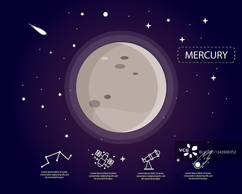宇宙概念中的水星信息图图片素材