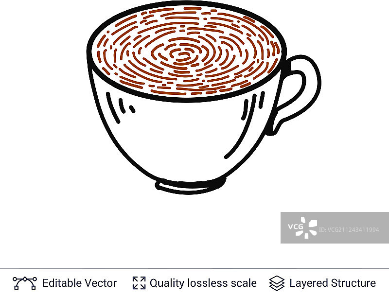 指纹在一个咖啡杯孤立在白色图片素材