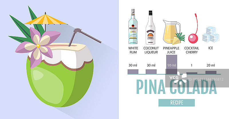 平面风格的鸡尾酒，菠萝朗姆酒菜单设计图片素材