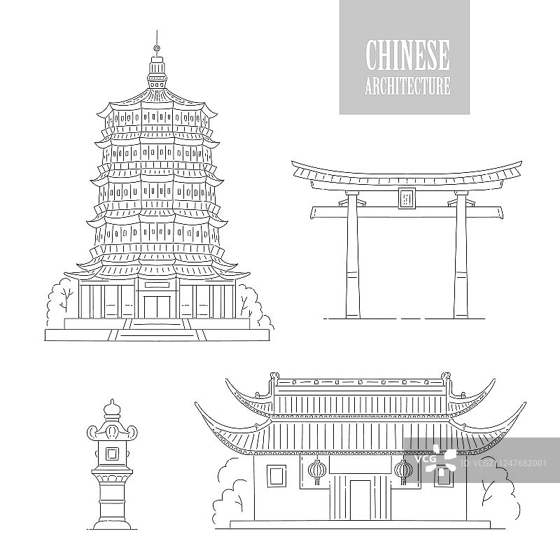 中国建筑地标图片素材