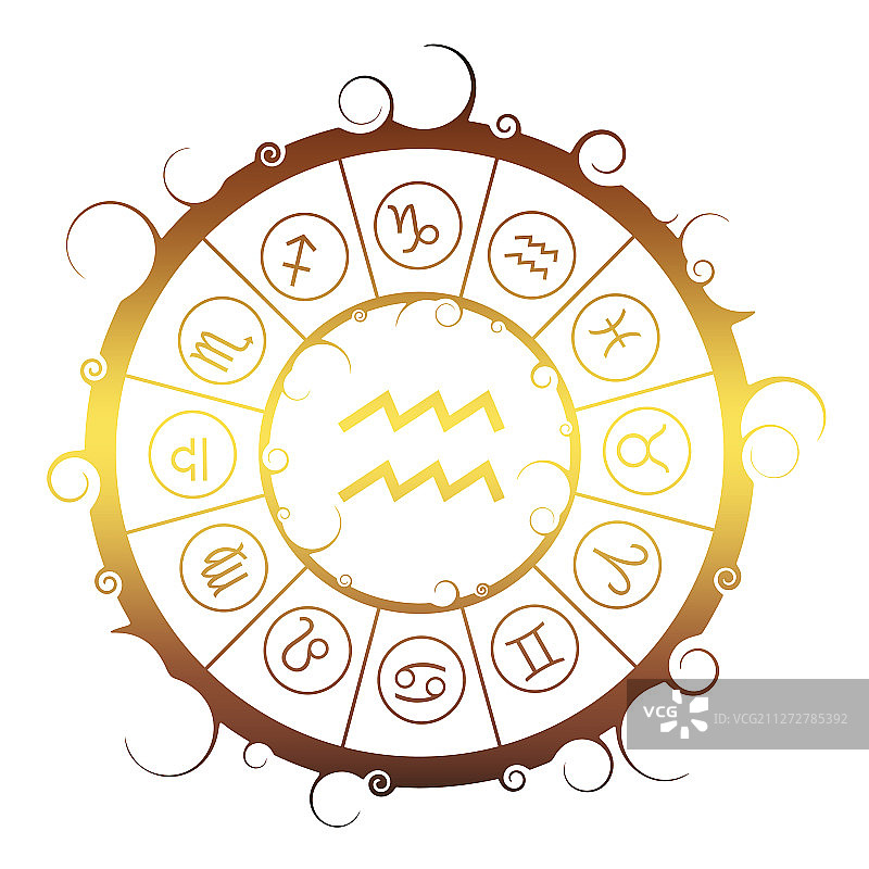 占星术的符号在圆形的水的载体标志图片素材