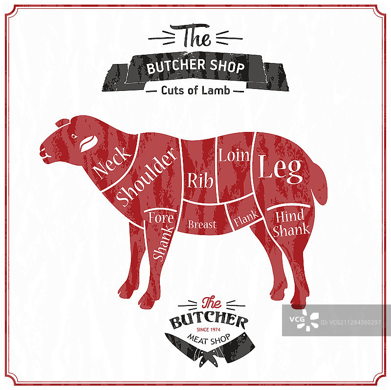 羊或羊肉切图肉店图片素材