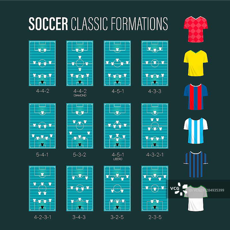 不同颜色的足球队形集合图片素材