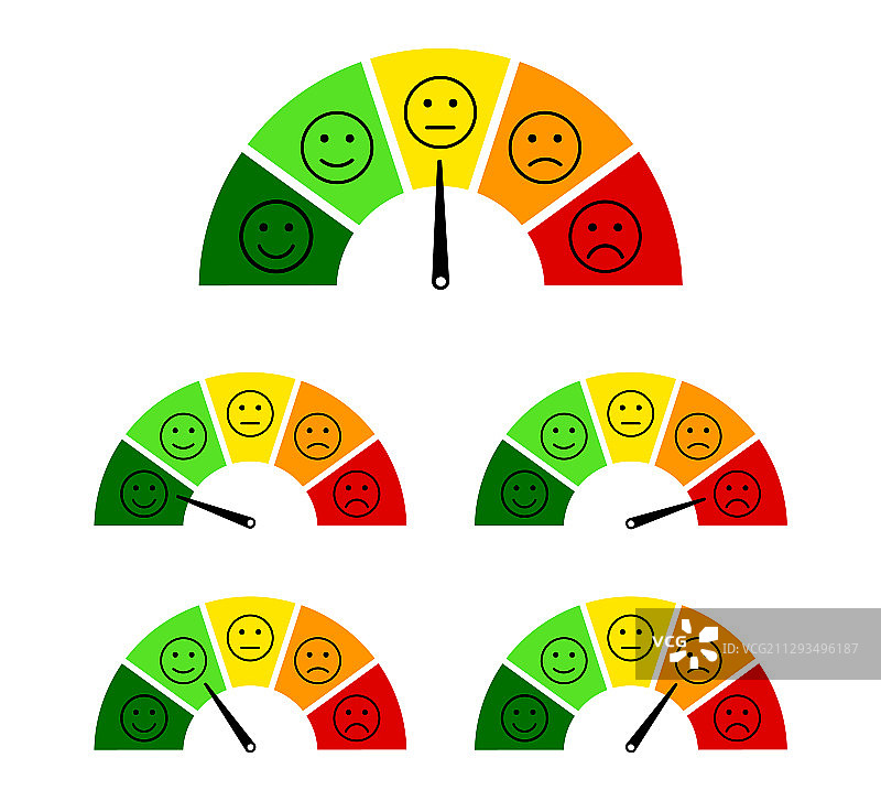 顾客满意度量表与微笑愤怒的图标图片素材