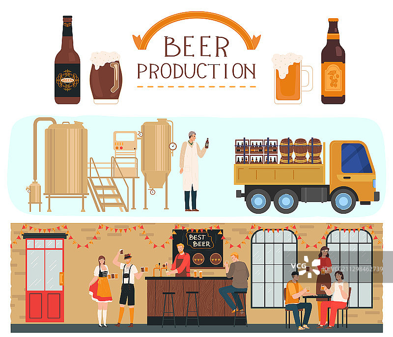 啤酒生产、啤酒厂及酒精饮料图片素材