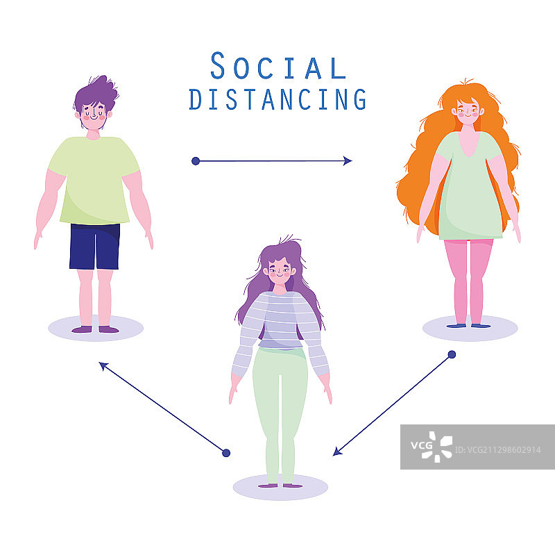 Covid - 19预防社交距离的人图片素材