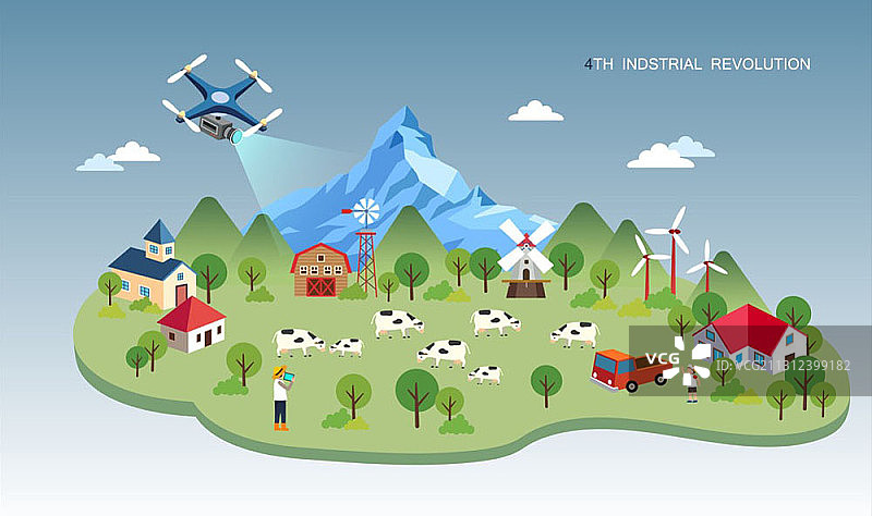 第四次工业革命的矢量插图与无人机和农场图片素材