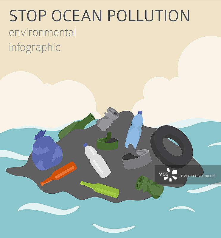 全球环境问题海洋污染图片素材