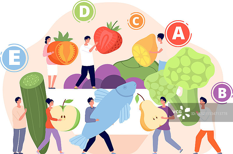 食物中的维生素，健康的食物，维生素的平衡图片素材
