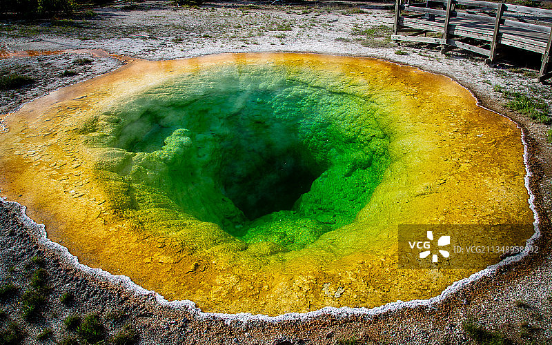 美国怀俄明州黄石国家公园温泉的高角度视图图片素材