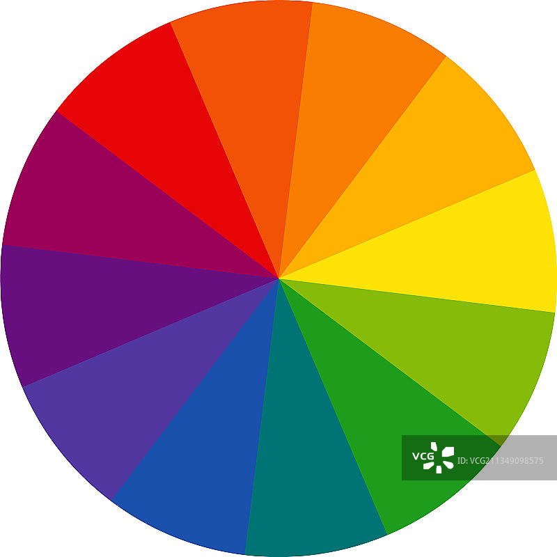 十二部分RGB色轮色轮标志图片素材