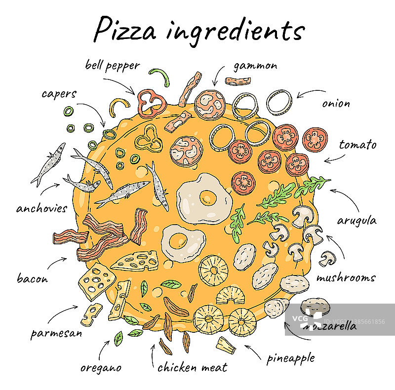 比萨配料方案与各种食物添加图片素材