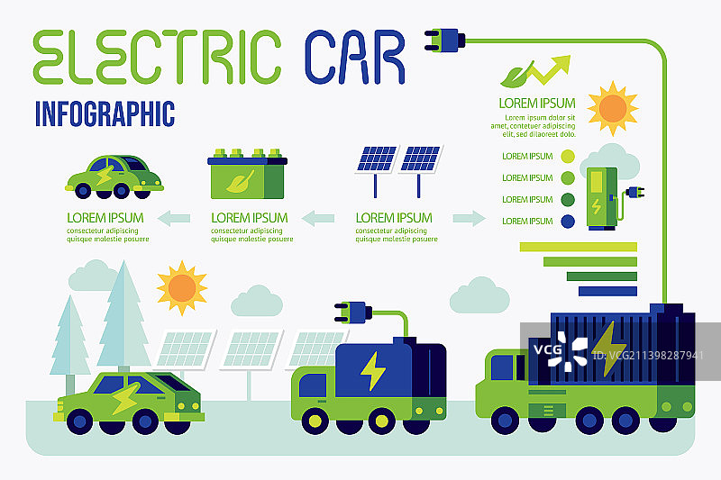 电动汽车信息图电动汽车充电图片素材