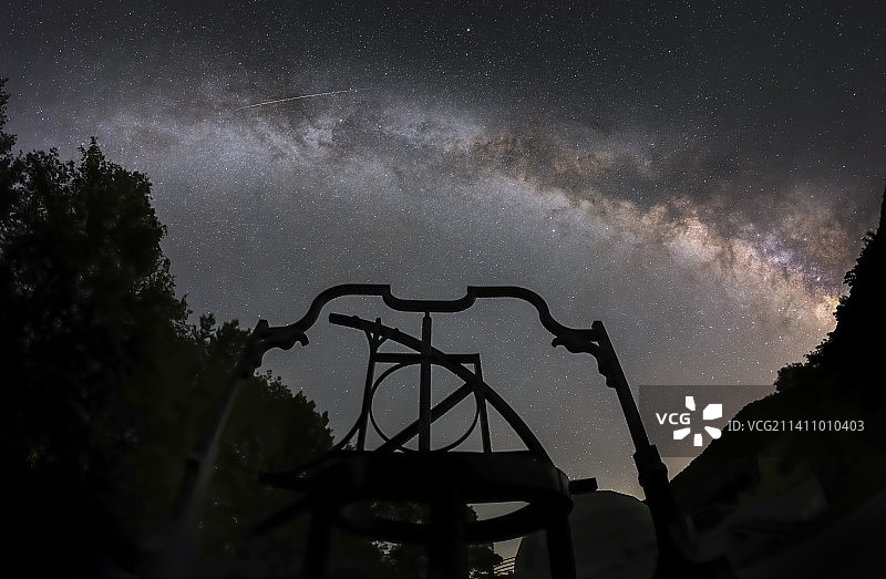天文主题-观测设备与银河流星图片素材