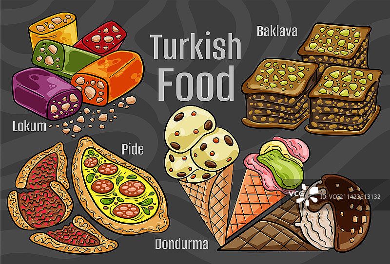 土耳其菜是一套经典的卡通手菜图片素材