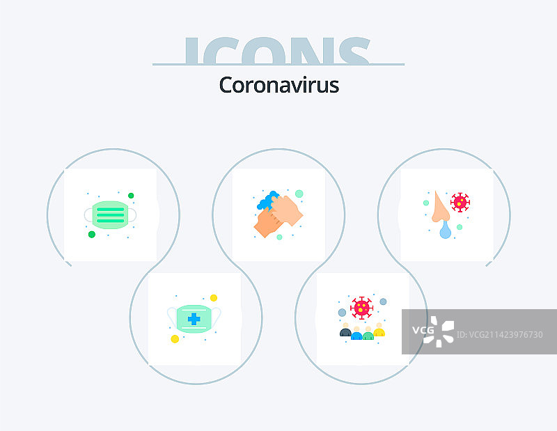 冠状病毒平面图标包5图标设计洗图片素材