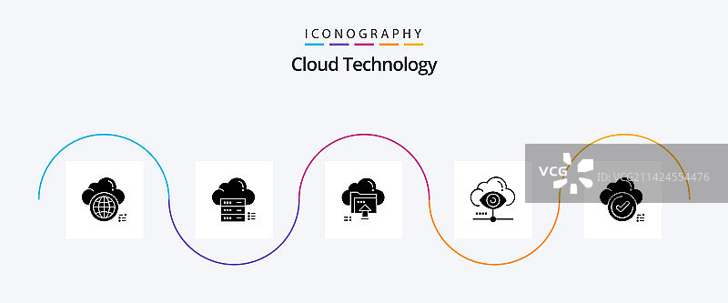 云技术字形5图标包包括视图图片素材