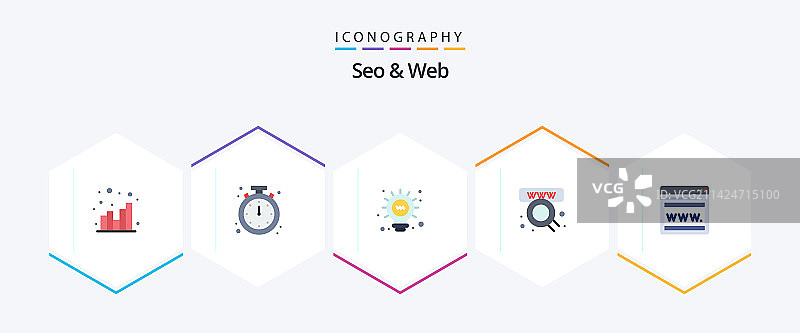 Seo和网页25平图标包包括网页网页图片素材