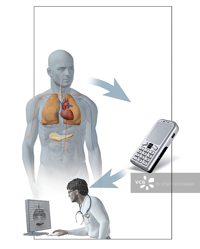 使用移动电话进行医疗监测图片素材
