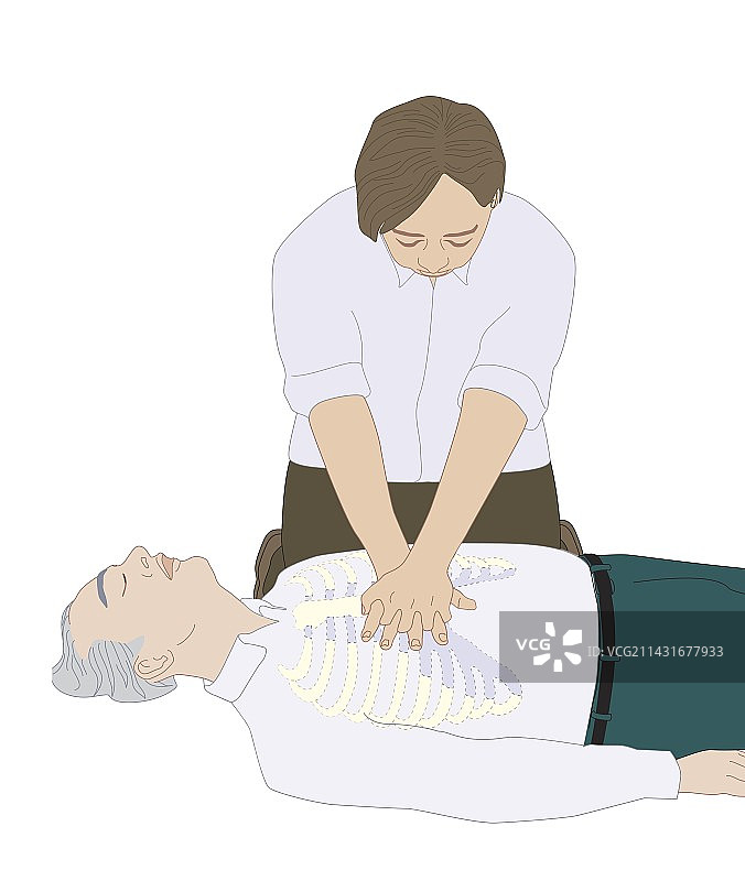 CPR急救技术，艺术品图片素材