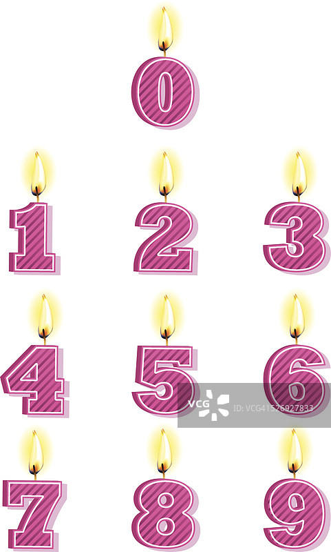 明亮的生日庆祝数字蜡烛-条纹粉红图片素材