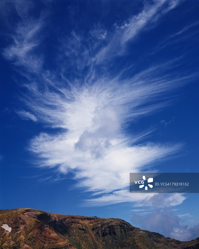 蓝天与云的风景，低角度的观点图片素材