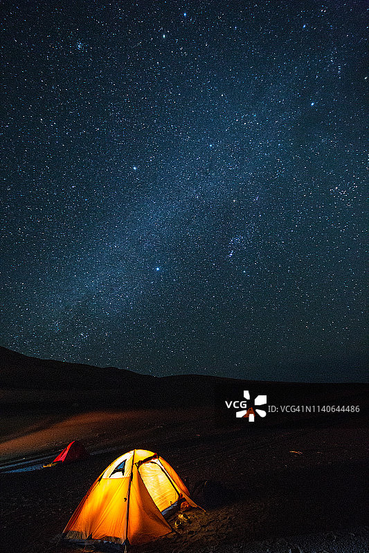 银河在Dasht-e Lut沙漠伊朗图片素材