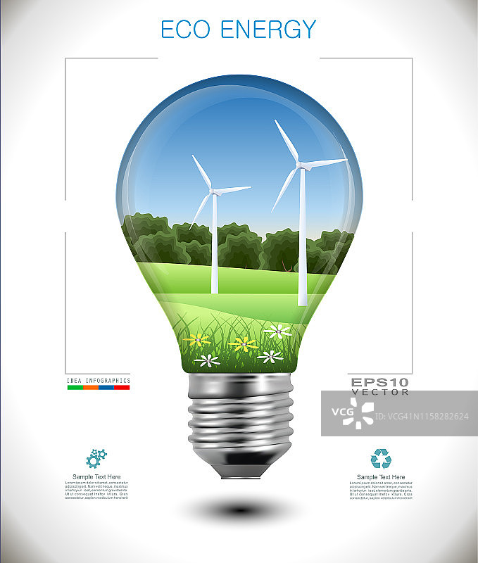 灯泡中的生态能源景观图片素材