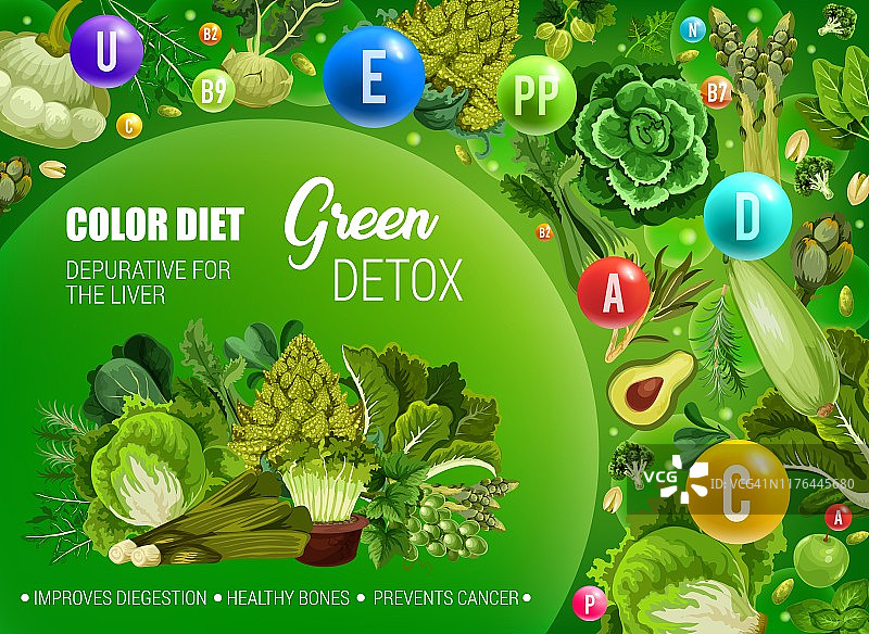 绿色饮食，健康消化排毒图片素材