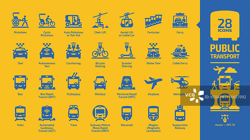 公共交通蓝色图标设置在黄色背景，城市，城市间和国际客运车辆字形符号:自行车和汽车三轮车，空中和座椅升降机，缆车，渡船，出租车。图片素材