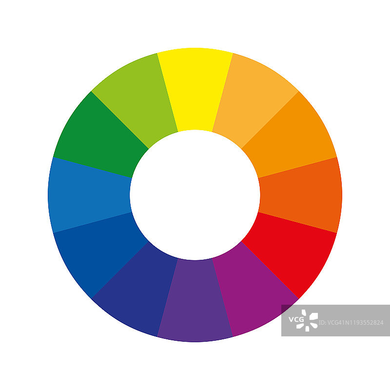 十二种颜色的色轮或色圈图片素材