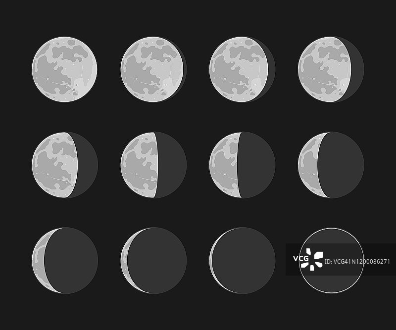 月相图标集图片素材