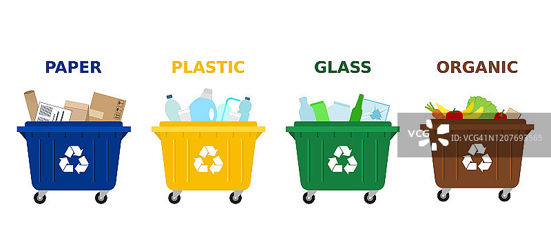 不同颜色的垃圾桶，有纸张、塑料、玻璃和有机垃圾，适合回收利用。图片素材