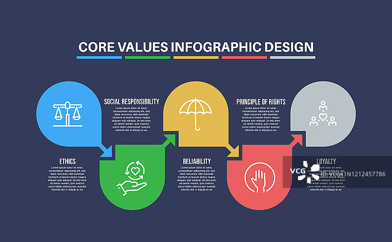 信息图设计模板与核心价值，关键字和图标图片素材