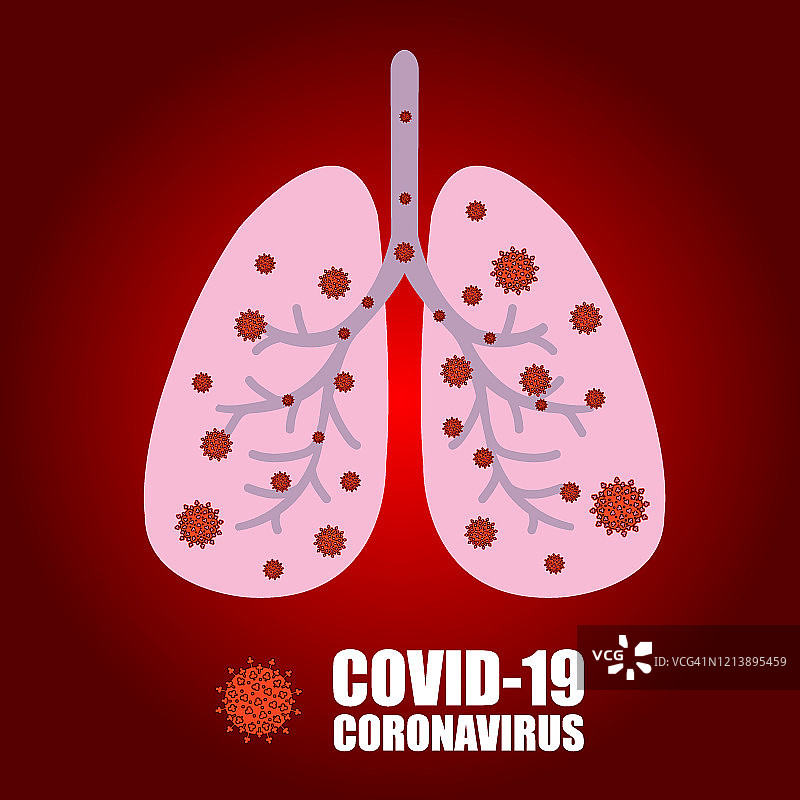 冠状病毒Covid-19病毒感染肺部图片素材