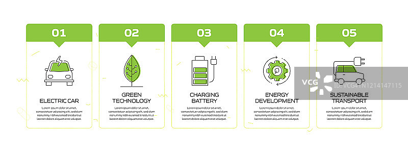 绿色能源，生态和环境矢量概念和信息图形设计元素的线性风格图片素材