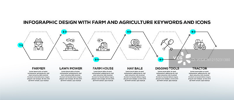 与农场和农业关键字和图标的信息图表设计模板图片素材