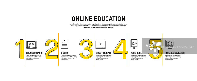 E-Learning, Online Education, Home Schooling相关的过程信息图模板。过程时间图。使用线性图标的工作流布局图片素材