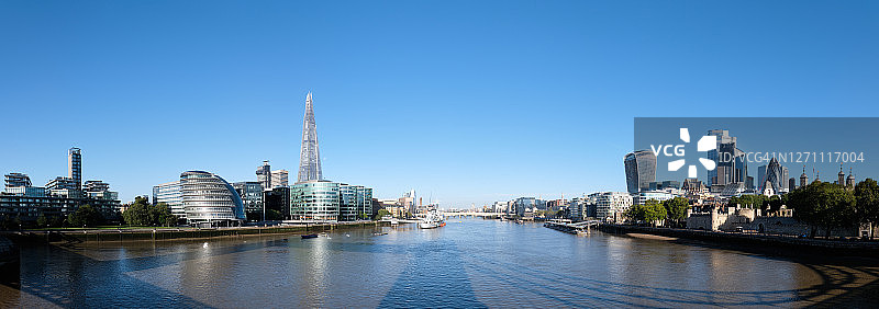 伦敦城市天际线的全景图片素材