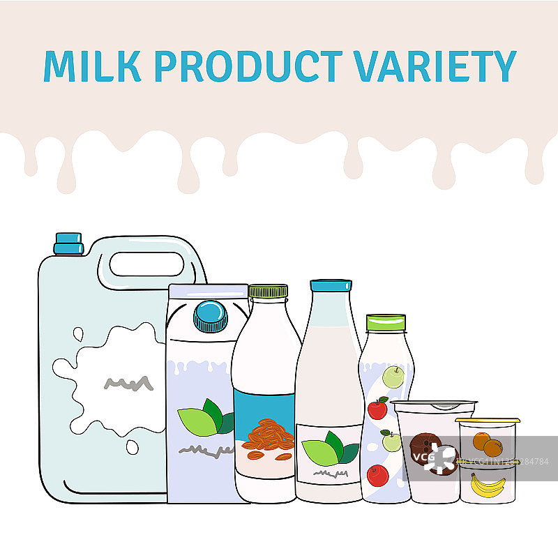 牛奶，乳制品和素食奶的替代品。图片素材