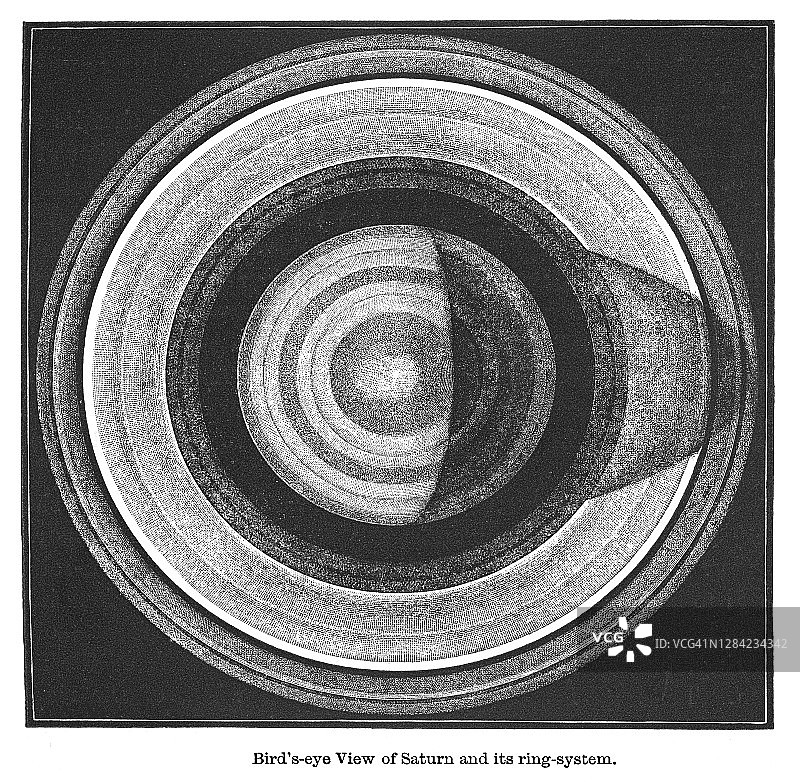 古老的雕刻插图的鸟瞰土星和它的环系统图片素材