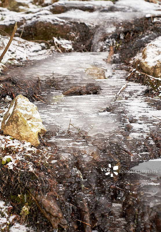 冰冻的水。河水。透明的冰。结构冰的形成。摘要雪冬季背景图片素材