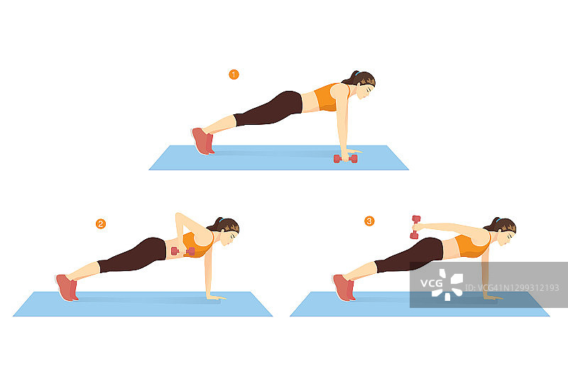 女子在垫子上用哑铃做平板划和反冲运动，腹部和手臂3步。关于健身示意图的卡通插图。图片素材