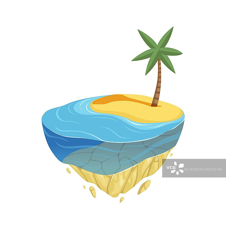 海滩岛屿。等距夏季地点，游戏设计。海洋或海岸，水沙和棕榈树矢量元素图片素材
